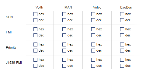 EventListExport
