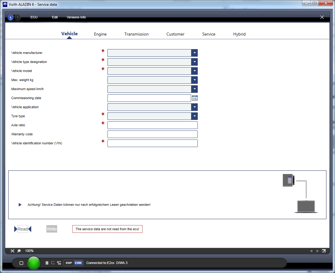 ServiceData